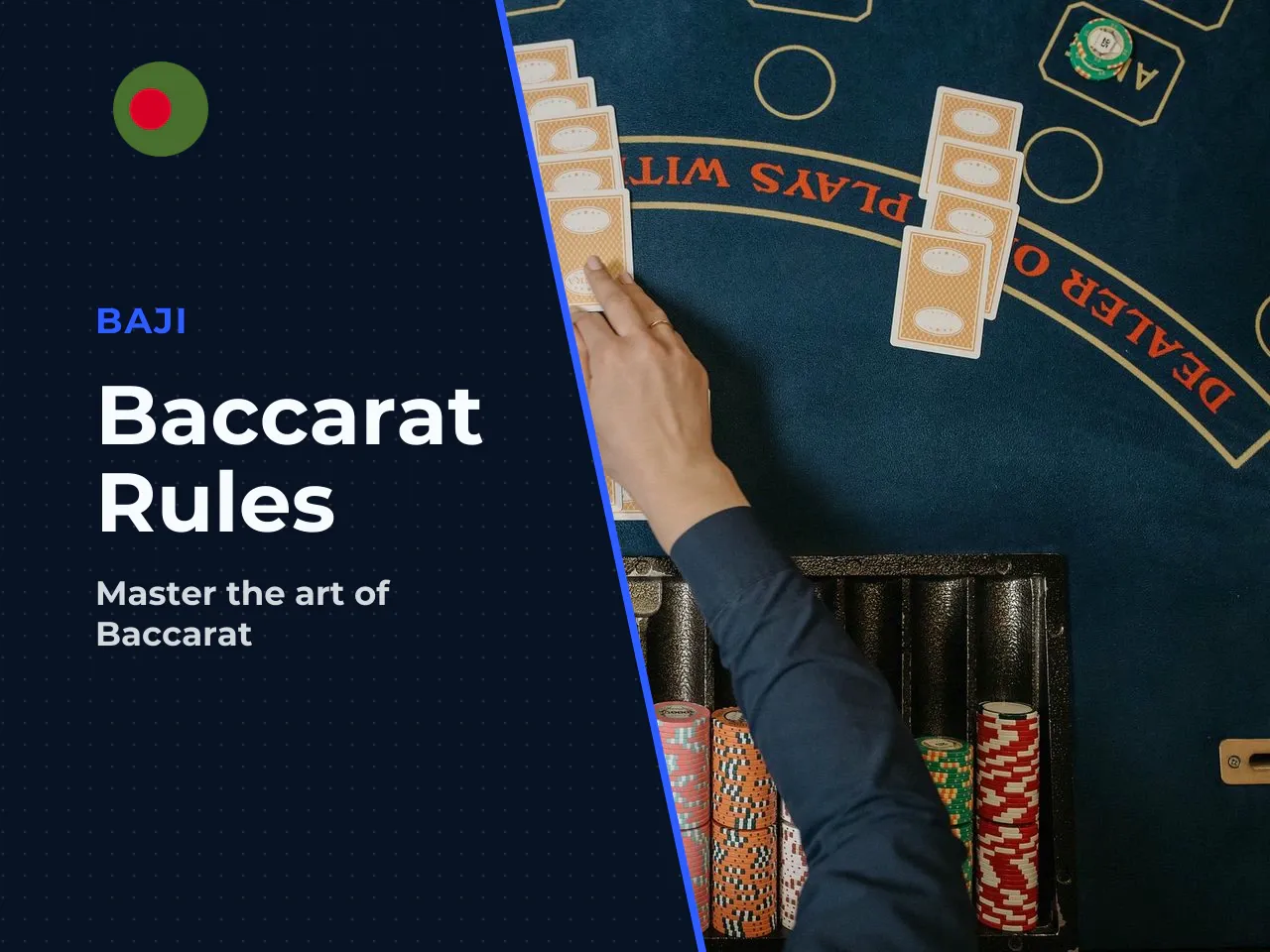 Game Objective and How Hands Are