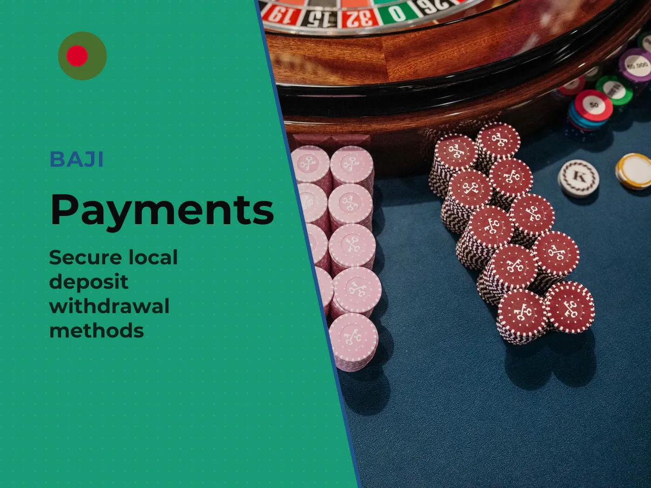 Payments in Bangladesh: Deposit, Withdrawal, and Local Payment Methods