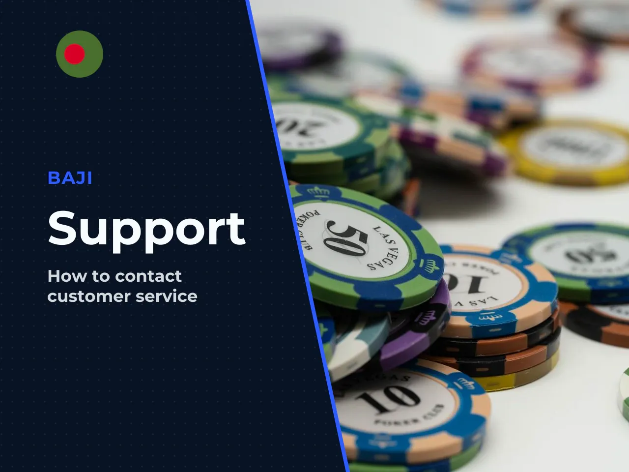 When to contact support. Contact support