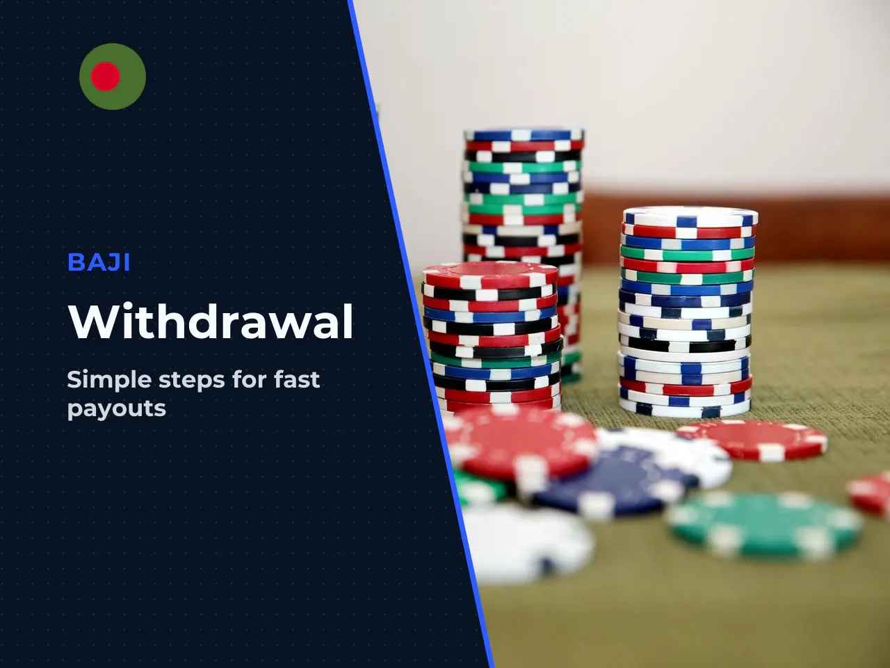 What Baji minimum withdrawal means for
