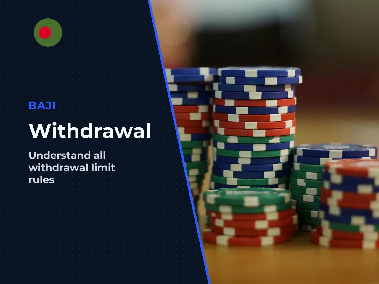 Minimum and maximum withdrawal limits. Minimum